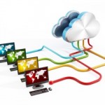 Growing your business through cloud computing